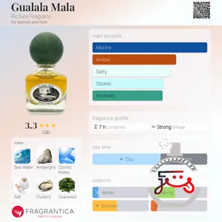 Gualala Mala Pictura Fragrans